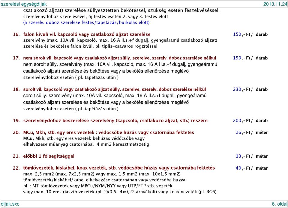 tiplis-csavaros rögzítéssel 17. nem sorolt vil. kapcsoló vagy csatlakozó aljzat sülly. szerelve, szerelv. doboz szerelése nélkül 150,- Ft / darab nem sorolt sülly. szerelvény (max. 10A vil.