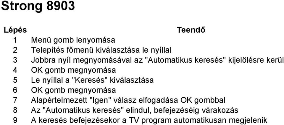 kiválasztása 6 OK gomb megnyomása 7 Alapértelmezett "Igen" válasz elfogadása OK gombbal 8 Az