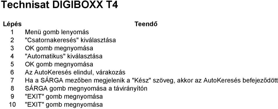 SÁRGA mezőben megjelenik a "Kész" szöveg, akkor az AutoKeresés befejeződött 8