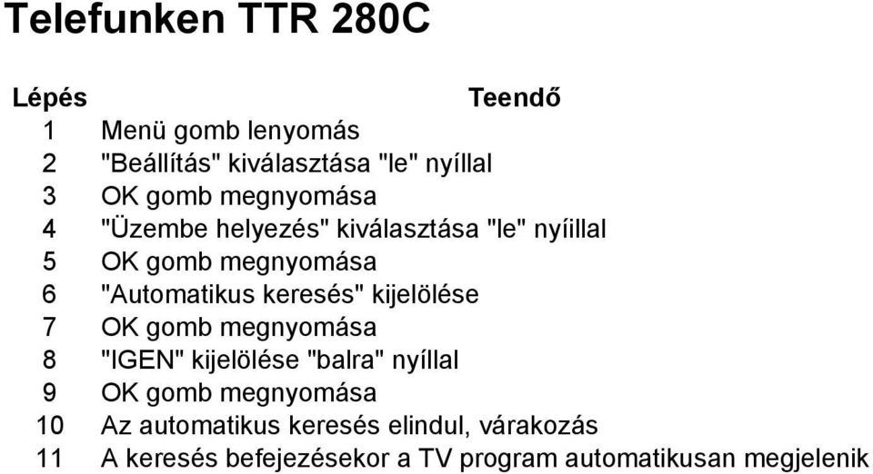 gomb megnyomása 8 "IGEN" kijelölése "balra" nyíllal 9 OK gomb megnyomása 10 Az