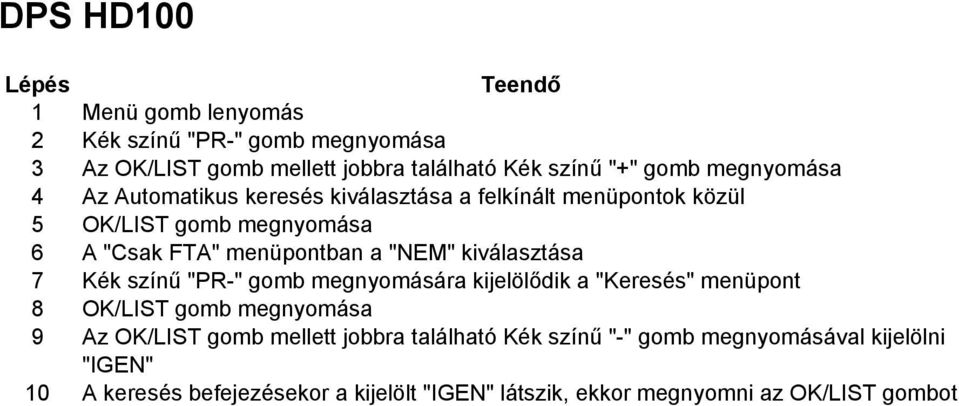 színű "PR-" gomb megnyomására kijelölődik a "Keresés" menüpont 8 OK/LIST gomb megnyomása 9 Az OK/LIST gomb mellett jobbra található