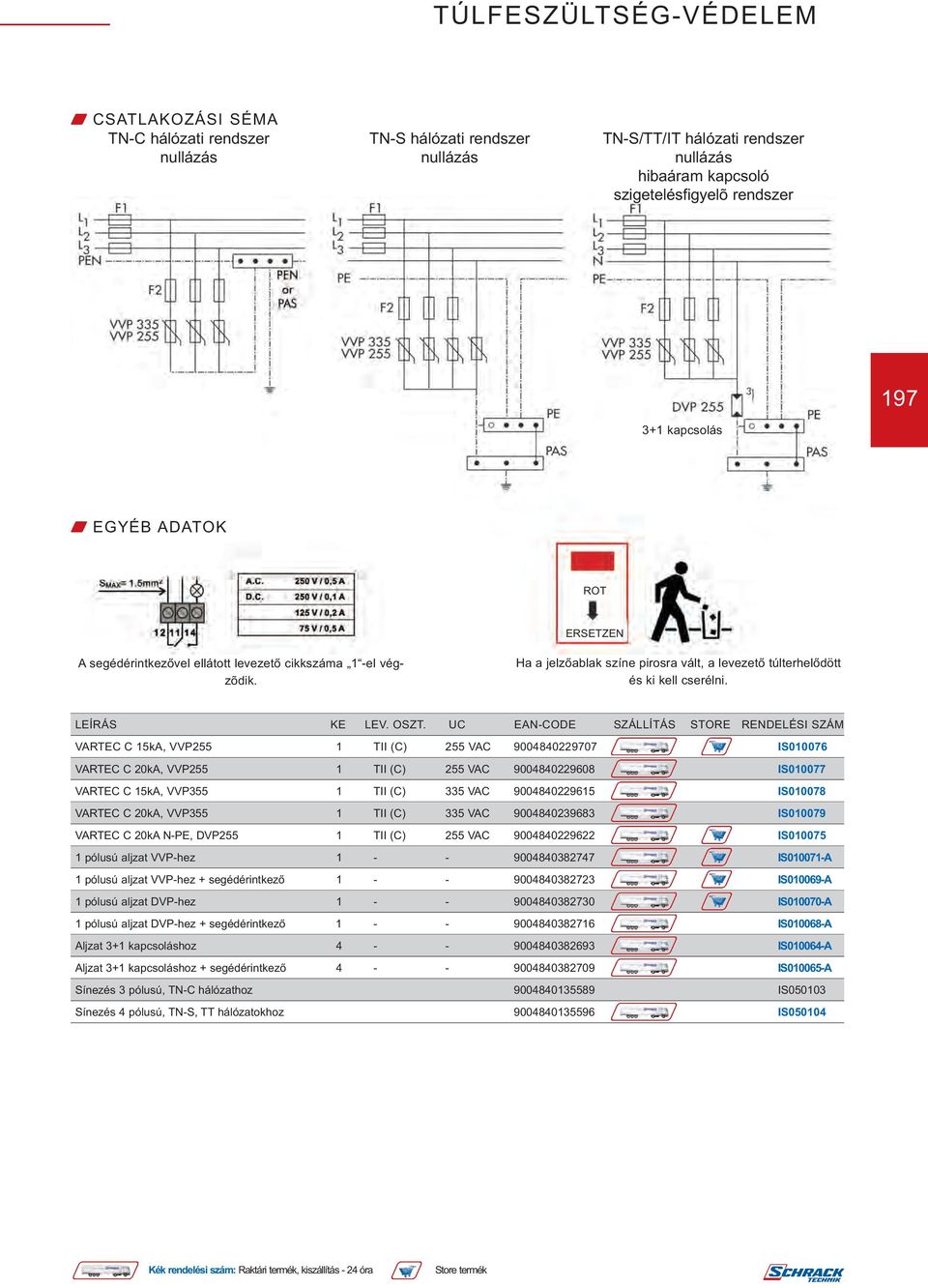 UC EAN-CODE SZÁLLÍTÁS STORE RENDELÉSI SZÁM VARTEC C 15kA, VVP255 1 TII (C) 255 VAC 9004840229707 IS010076 VARTEC C 20kA, VVP255 1 TII (C) 255 VAC 9004840229608 IS010077 VARTEC C 15kA, VVP355 1 TII