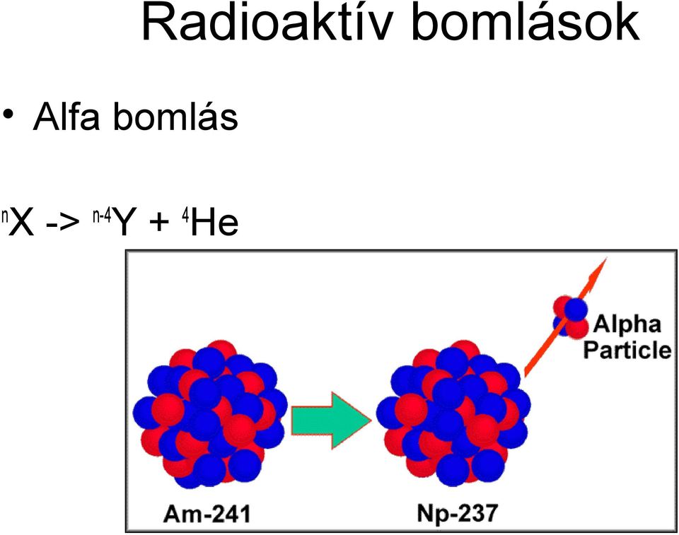 bomlások n X