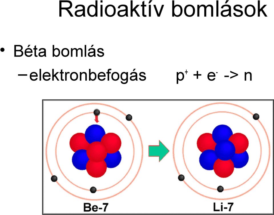 bomlás