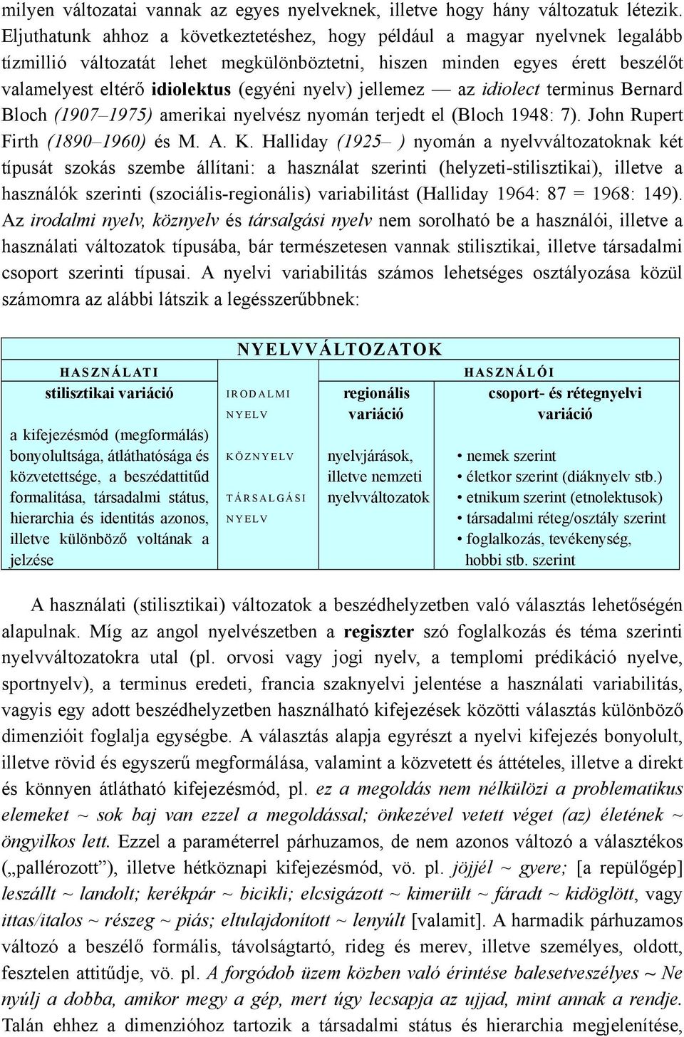 nyelv) jellemez az idiolect terminus Bernard Bloch (1907 1975) amerikai nyelvész nyomán terjedt el (Bloch 1948: 7). John Rupert Firth (1890 1960) és M. A. K.