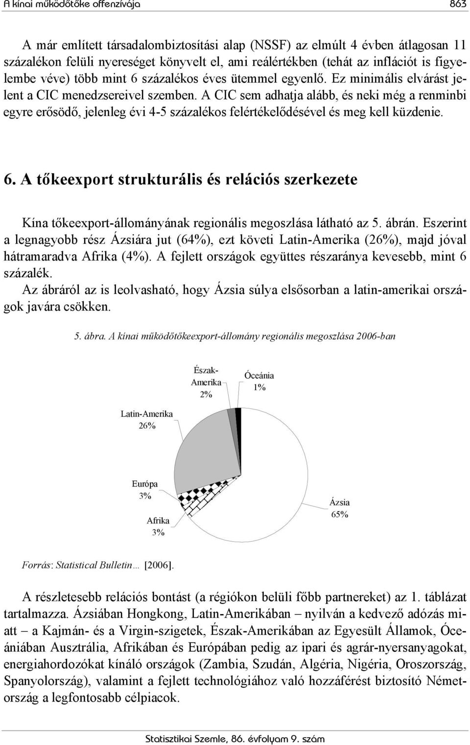 A CIC sem adhatja alább, és neki még a renminbi egyre erősödő, jelenleg évi 4-5 százalékos felértékelődésével és meg kell küzdenie. 6.