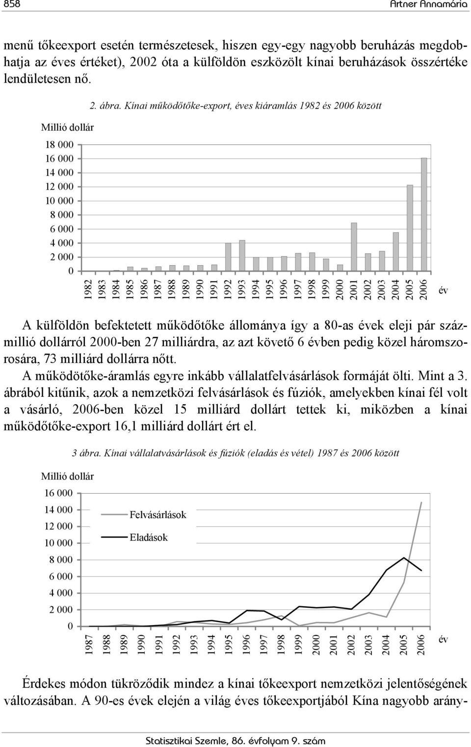 Kínai működőtőke-export, éves kiáramlás 1982 és 2006 között Millió dollár 18 000 16 000 14 000 12 000 10 000 8 000 6 000 4 000 2 000 0 1982 1983 1984 1985 1986 1987 1988 1989 1990 1991 1992 1993 1994