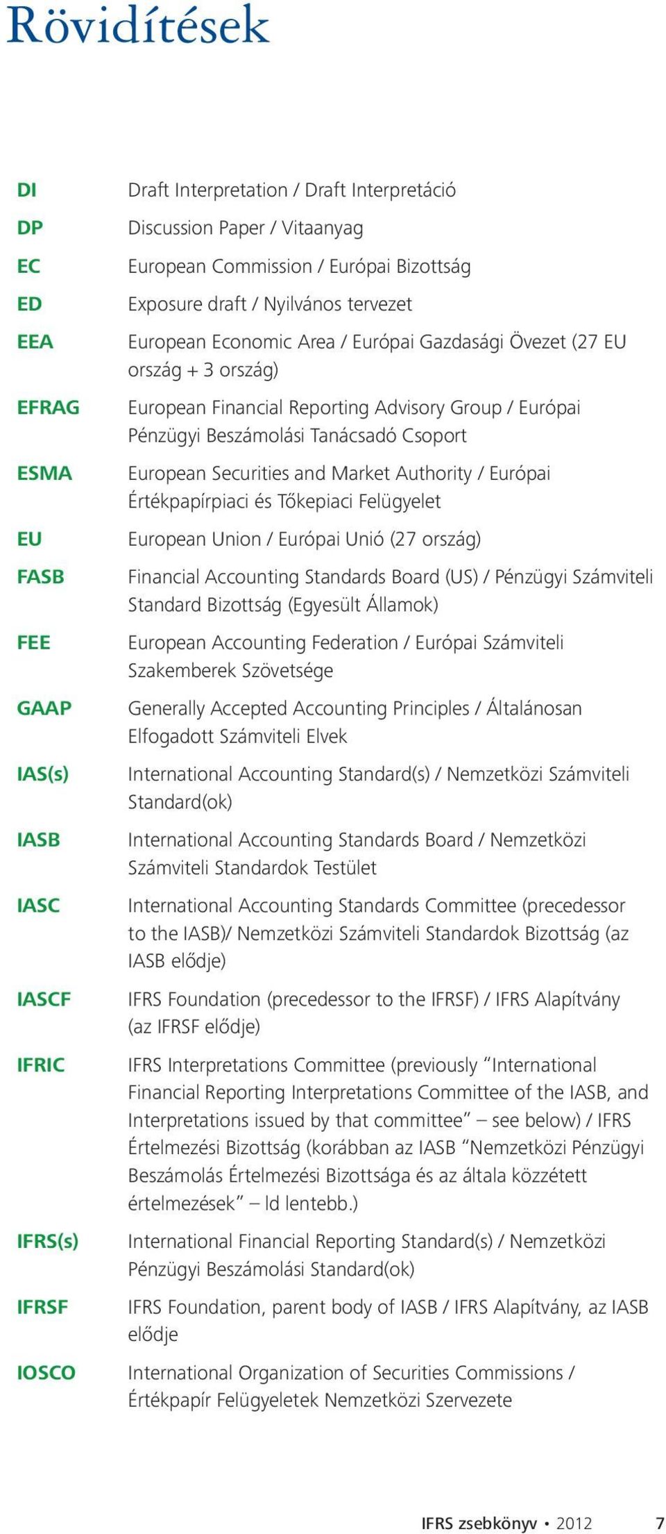 Beszámolási Tanácsadó Csoport European Securities and Market Authority / Európai Értékpapírpiaci és Tőkepiaci Felügyelet European Union / Európai Unió (27 ország) Financial Accounting Standards Board