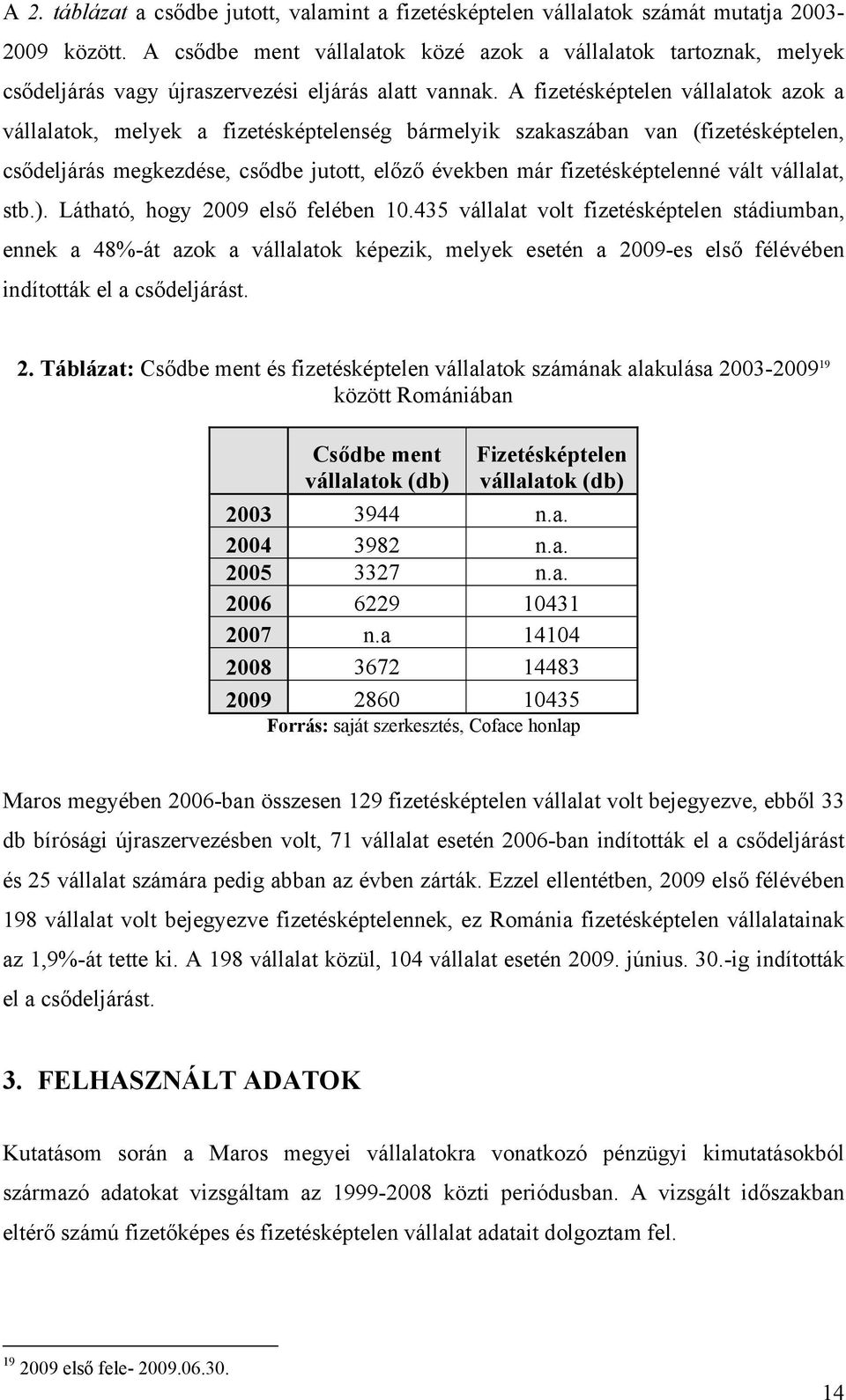 A fizetésképtelen vállalatok azok a vállalatok, melyek a fizetésképtelenség bármelyik szakaszában van (fizetésképtelen, csődeljárás megkezdése, csődbe jutott, előző években már fizetésképtelenné vált