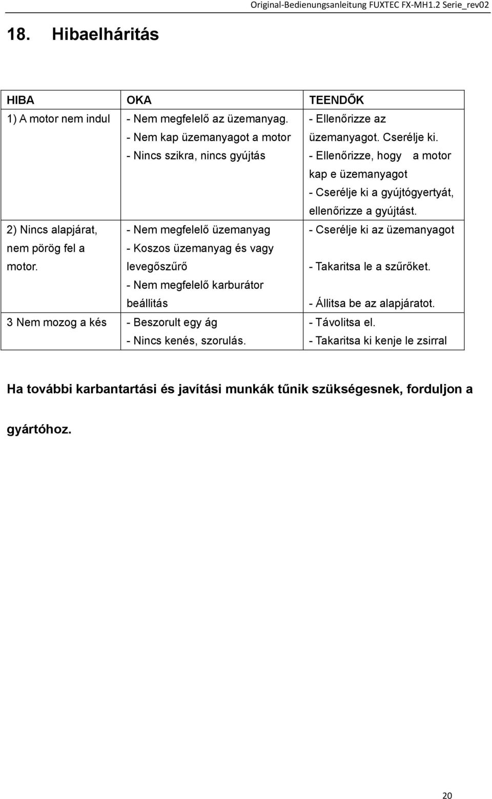 - Ellenőrizze, hogy a motor kap e üzemanyagot - Cserélje ki a gyújtógyertyát, ellenőrizze a gyújtást. 2) Nincs alapjárat, nem pörög fel a motor.