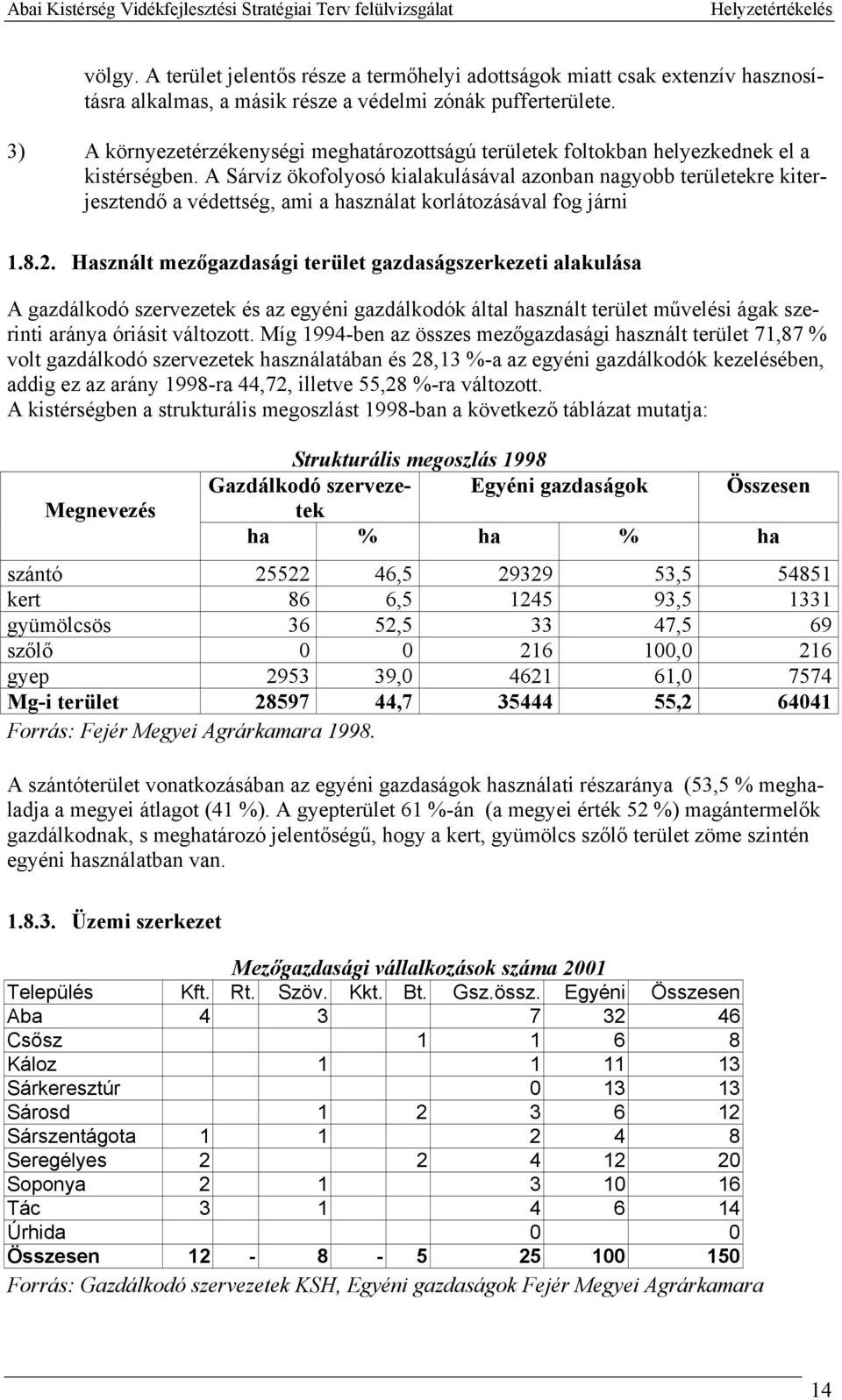 A Sárvíz ökofolyosó kialakulásával azonban nagyobb területekre kiterjesztendő a védettség, ami a használat korlátozásával fog járni 1.8.2.