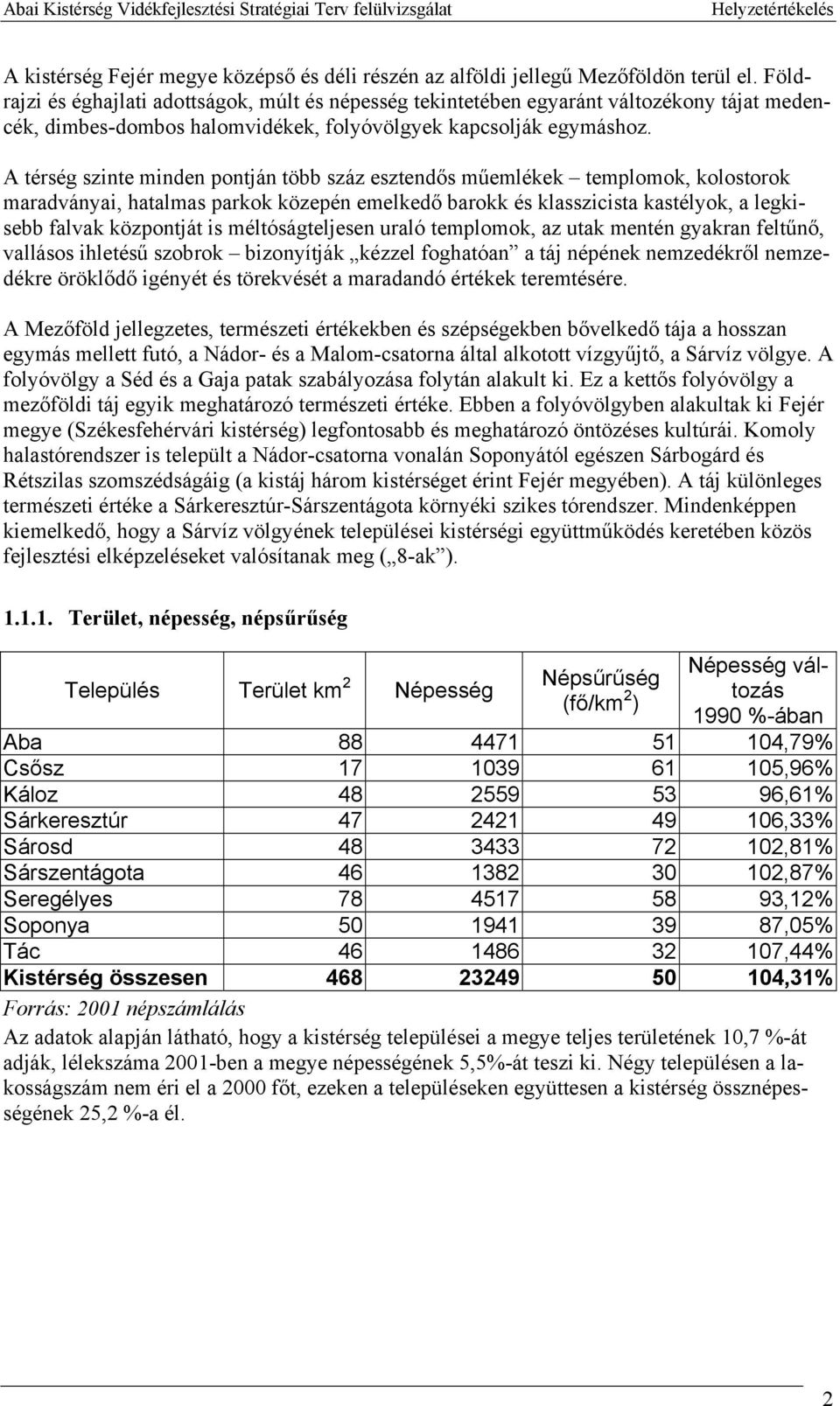 A térség szinte minden pontján több száz esztendős műemlékek templomok, kolostorok maradványai, hatalmas parkok közepén emelkedő barokk és klasszicista kastélyok, a legkisebb falvak központját is