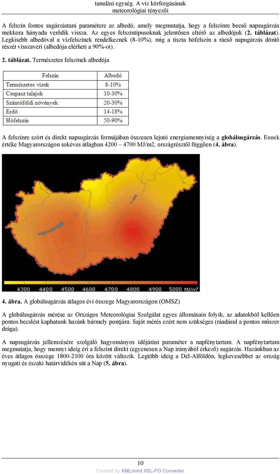 Legkisebb albedóval a vízfelszínek rendelkeznek (8-10%), míg a tiszta hófelszín a ráeső napugárzás döntő részét visszaveri (albedója elérheti a 90%-ot). 2. táblázat.