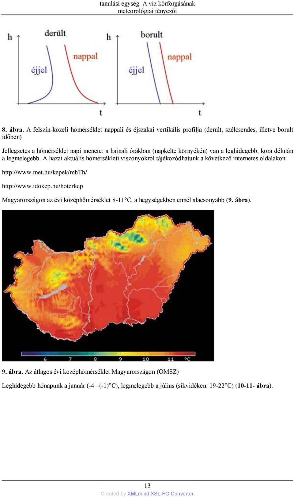 (napkelte környékén) van a leghidegebb, kora délután a legmelegebb. A hazai aktuális hőmérsékleti viszonyokról tájékozódhatunk a következő internetes oldalakon: http://www.met.