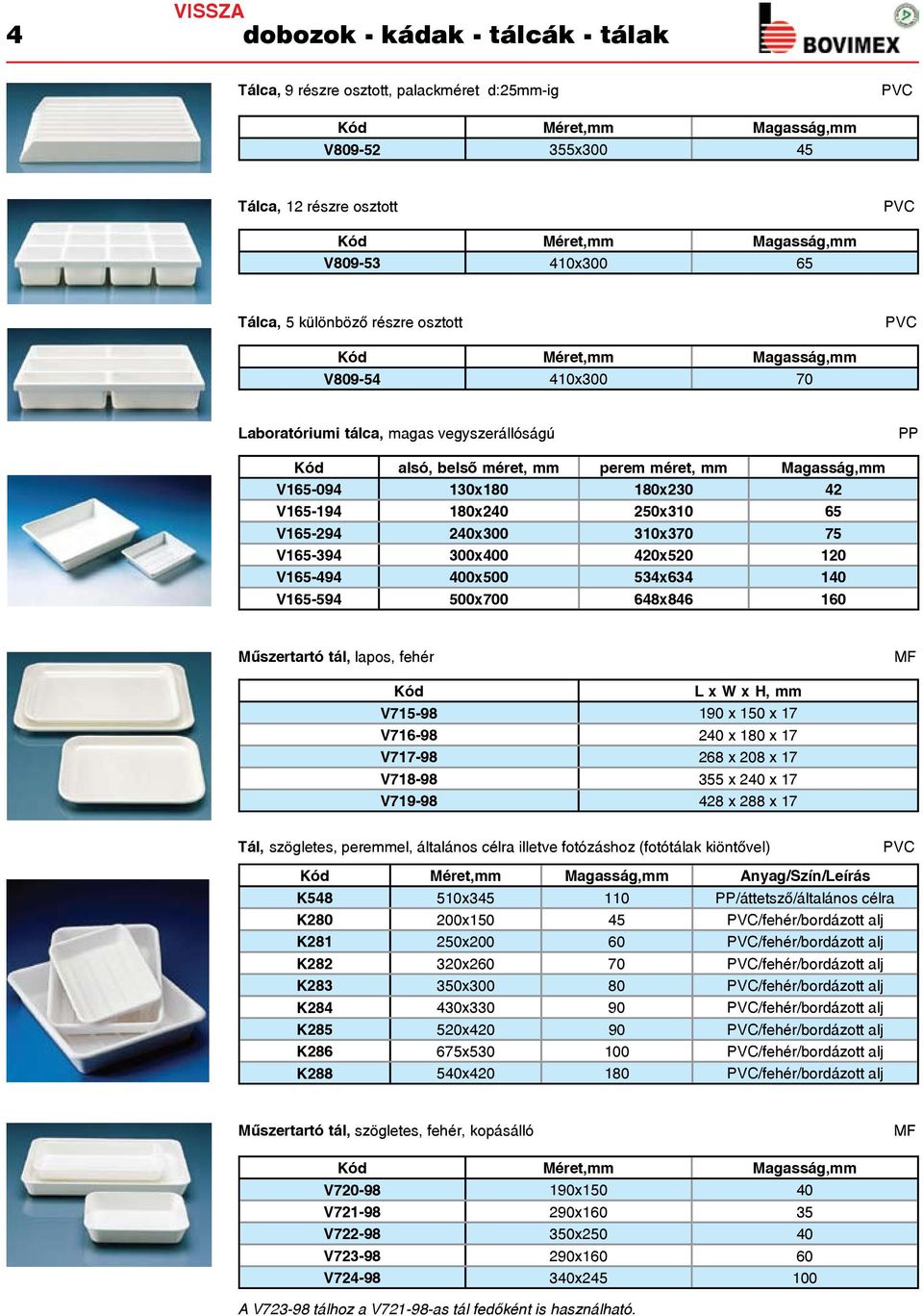 V165-094 130x180 180x230 42 V165-194 180x240 250x310 65 V165-294 240x300 310x370 75 V165-394 300x400 420x520 120 V165-494 400x500 534x634 140 V165-594 500x700 648x846 160 Műszertartó tál, lapos,