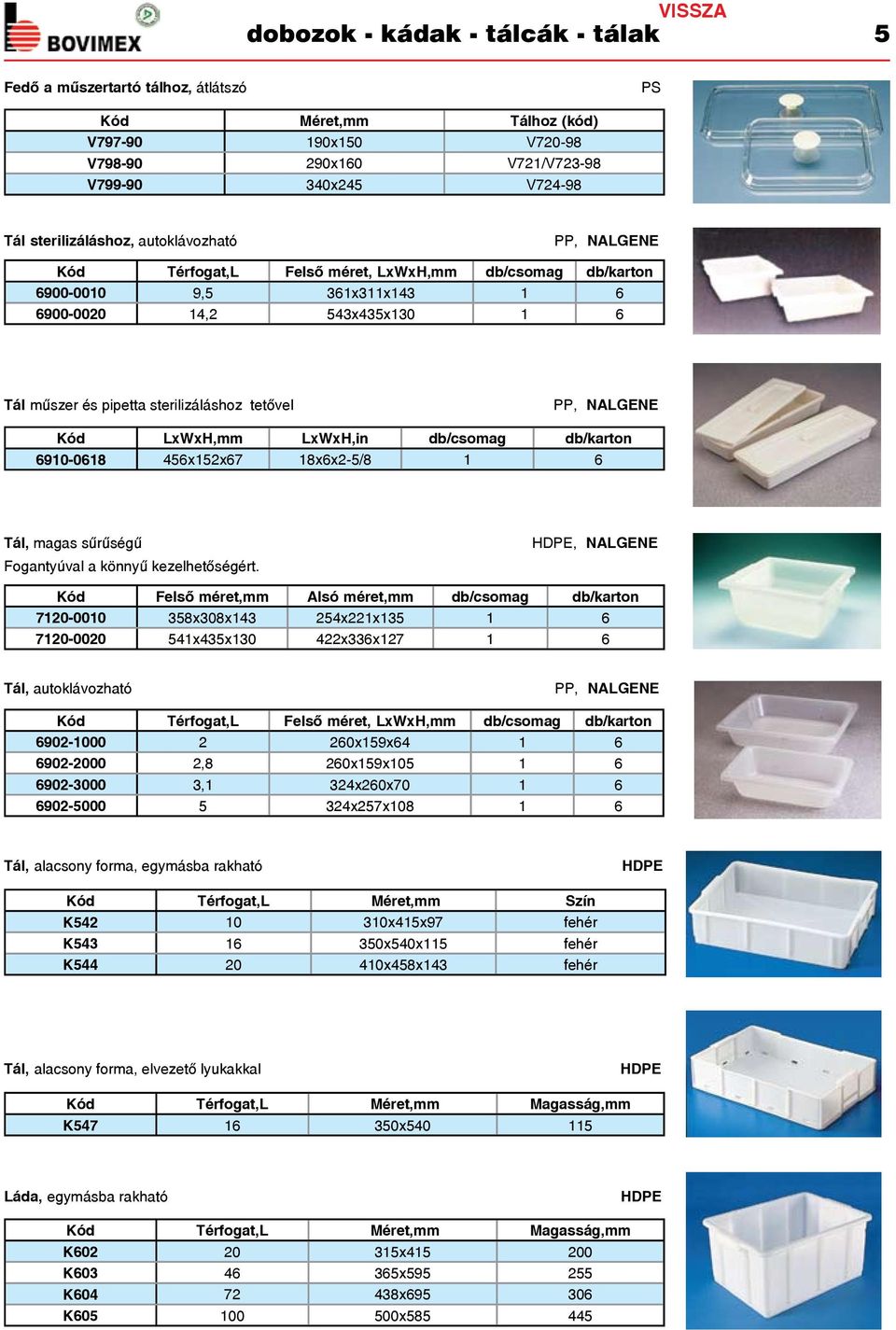 tetővel PP, NALGENE Kód LxWxH,mm LxWxH,in db/csomag db/karton 6910-0618 456x152x67 18x6x2-5/8 1 6 Tál, magas sűrűségű Fogantyúval a könnyű kezelhetőségért.