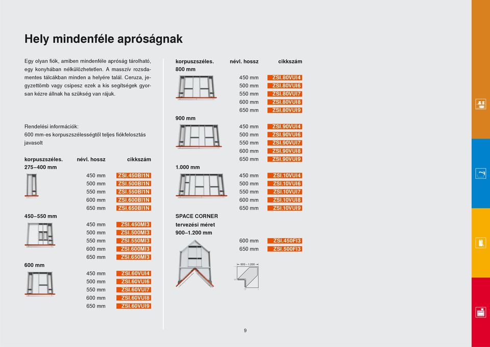 hossz cikkszám 275 400 mm 450 ZSI.450BI1N ZSI.500BI1N ZSI.550BI1N ZSI.600BI1N ZSI.650BI1N ZSI.450MI3 ZSI.500MI3 ZSI.550MI3 ZSI.600MI3 ZSI.650MI3 ZSI.60VUI4 ZSI.60VUI6 ZSI.60VUI7 ZSI.60VUI8 ZSI.