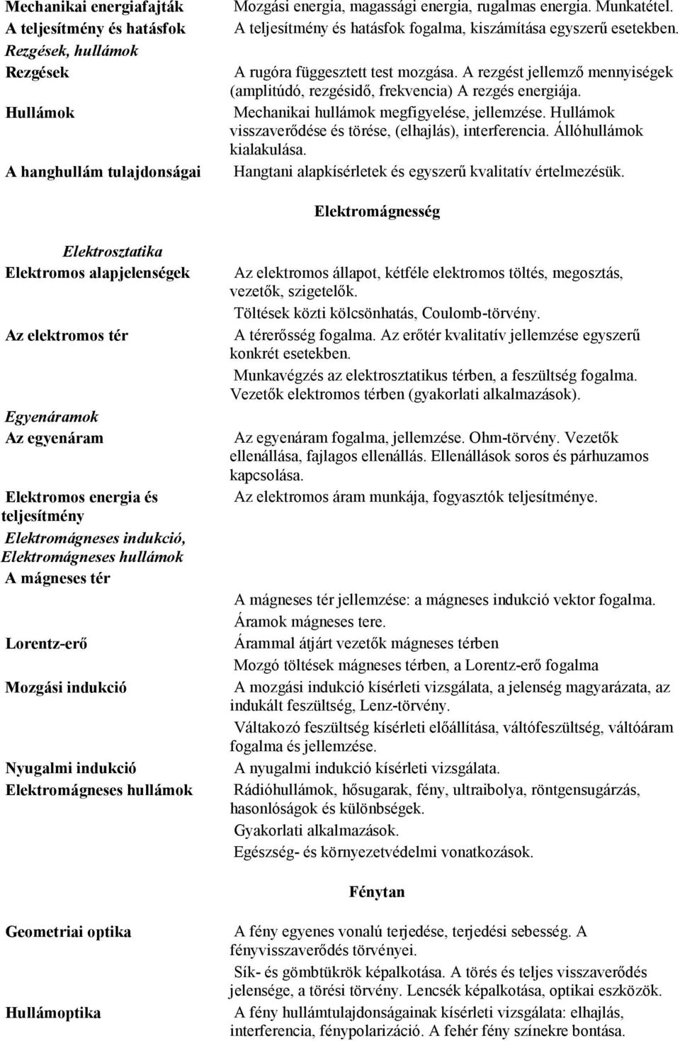 Mechanikai hullámok megfigyelése, jellemzése. Hullámok visszaverıdése és törése, (elhajlás), interferencia. Állóhullámok kialakulása. Hangtani alapkísérletek és egyszerő kvalitatív értelmezésük.