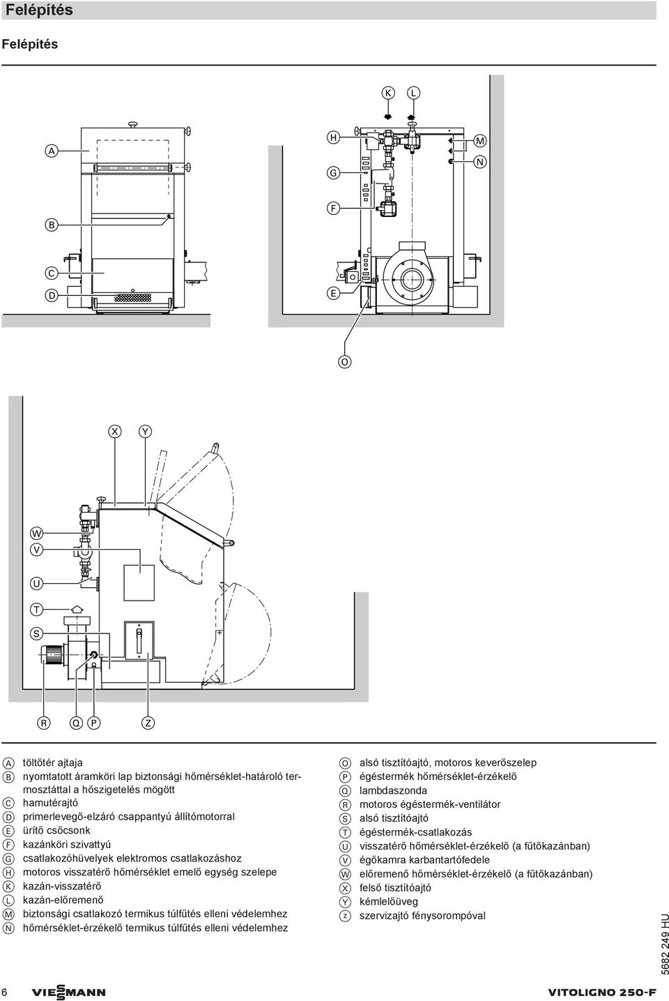 kazán-visszatérő L kazán-előremenő M biztonsági csatlakozó termikus túlfűtés elleni védelemhez N hőmérséklet-érzékelő termikus túlfűtés elleni védelemhez O alsó tisztítóajtó, motoros keverőszelep P