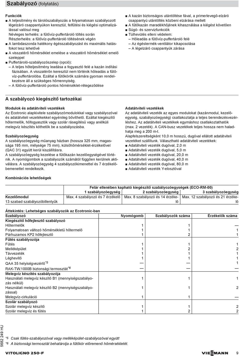 emelése a visszatérő hőmérséklet emelő szeleppel Puffertároló-szabályozószelep (opció): A teljes hőteljesítmény leadása a fogyasztó felé a kazán indítási fázisában.