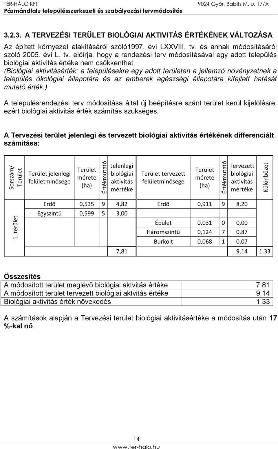 (Biológiai aktivitásérték: a településekre egy adott területen a jellemző növényzetnek a település ökológiai állapotára és az emberek egészségi állapotára kifejtett hatását mutató érték.