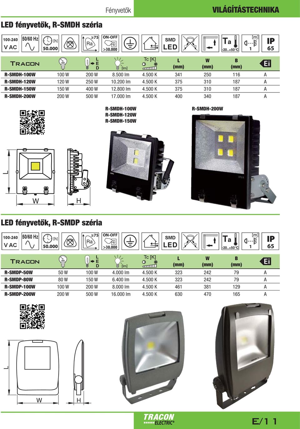 500 K 400 340 187 A B R-SM-100 R-SM-120 R-SM-150 R-SM-200 E fényvetők, R-SMP széria 100-240 75 >30.000 SM E Ta -20..+50 C 1 65 R-SMP-50 50 100 4.