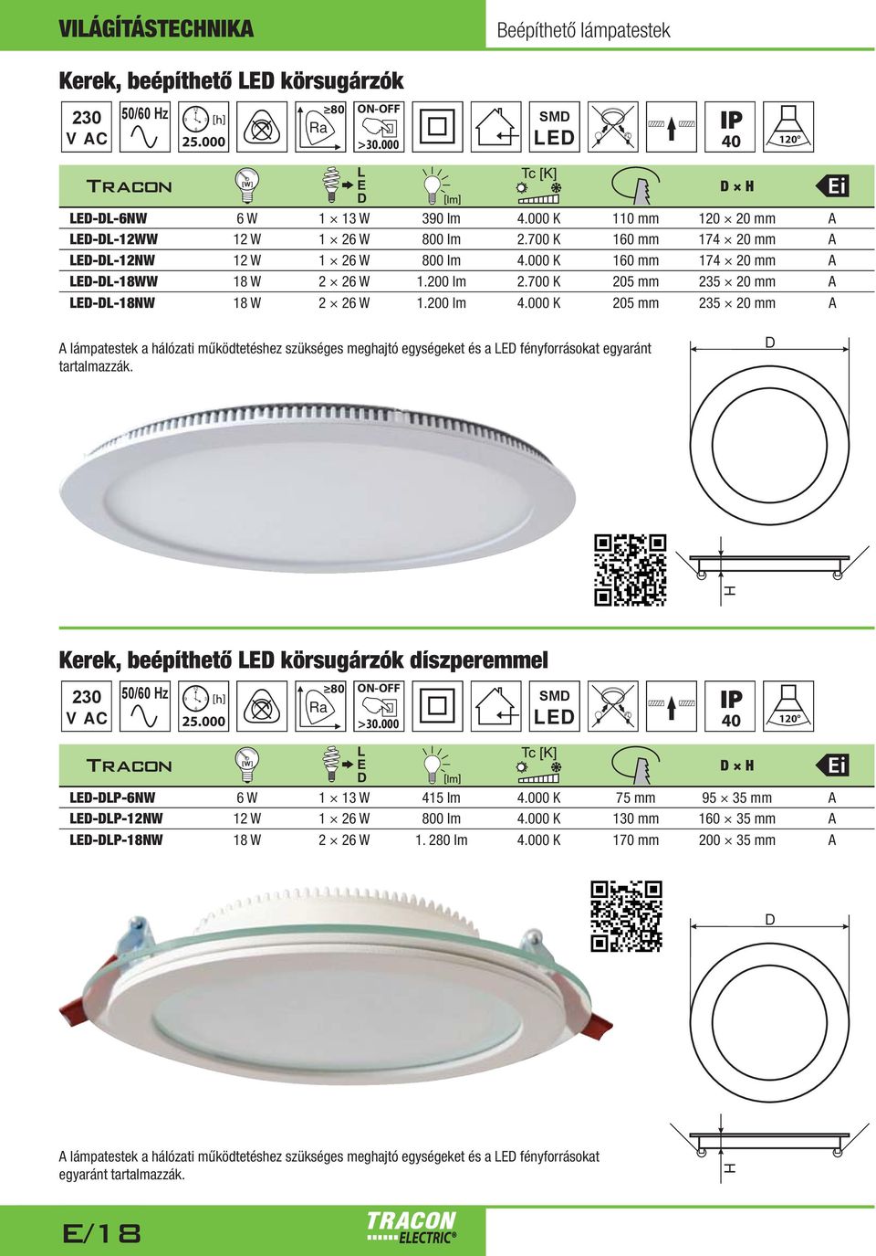 000 K 205 mm 235 20 mm A A lámpatestek a hálózati működtetéshez szükséges meghajtó egységeket és a E fényforrásokat egyaránt tartalmazzák. Kerek, beépíthető E körsugárzók díszperemmel 9 12 6 3 25.