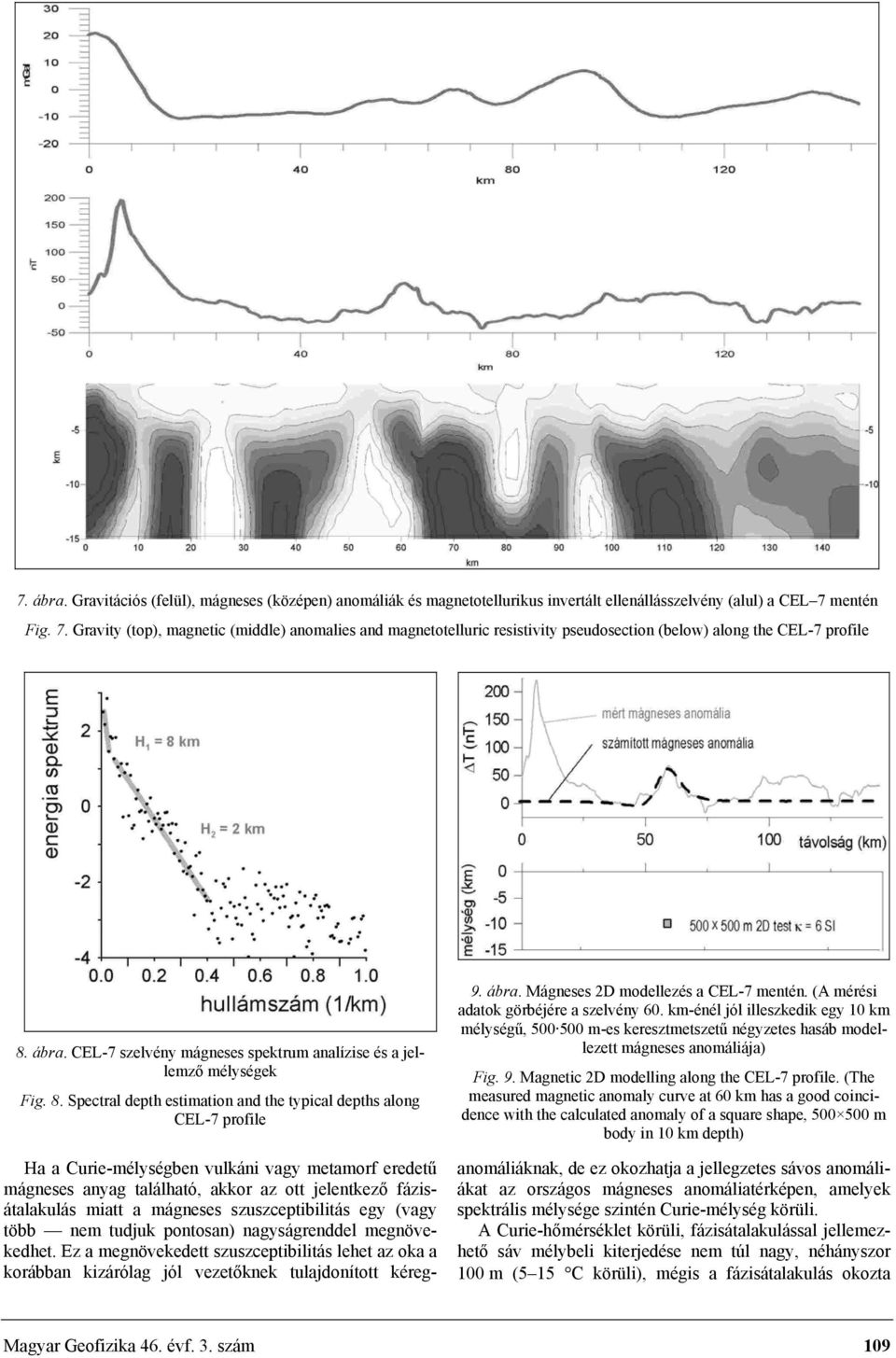 CEL-7 szelvény mágneses spektrum analízise és a jellemző mélységek Fig. 8. Spectral depth estimation and the typical depths along CEL-7 profile 9. ábra. Mágneses 2D modellezés a CEL-7 mentén.