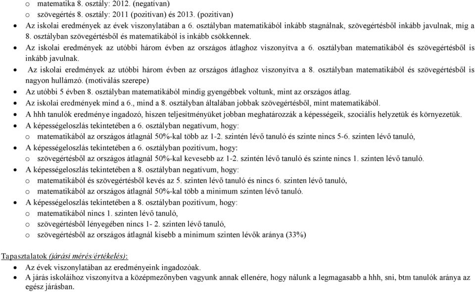 Az iskolai eredmények az utóbbi három évben az országos átlaghoz viszonyítva a 6. osztályban matematikából és szövegértésből is inkább javulnak.