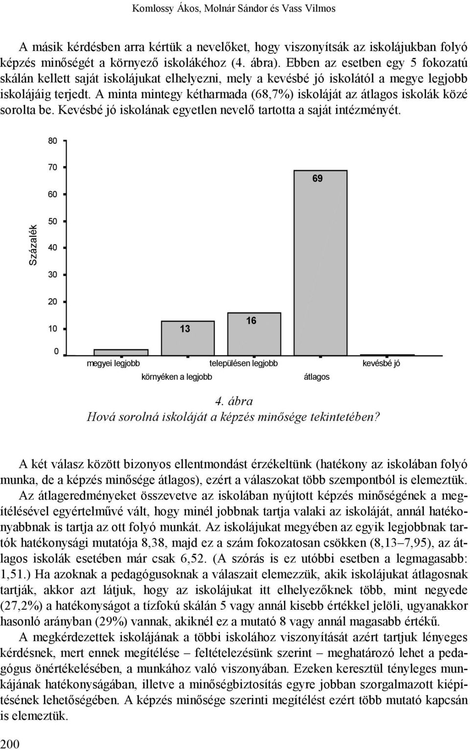 A minta mintegy kétharmada (68,7%) iskoláját az átlagos iskolák közé sorolta be. Kevésbé jó iskolának egyetlen nevelő tartotta a saját intézményét.