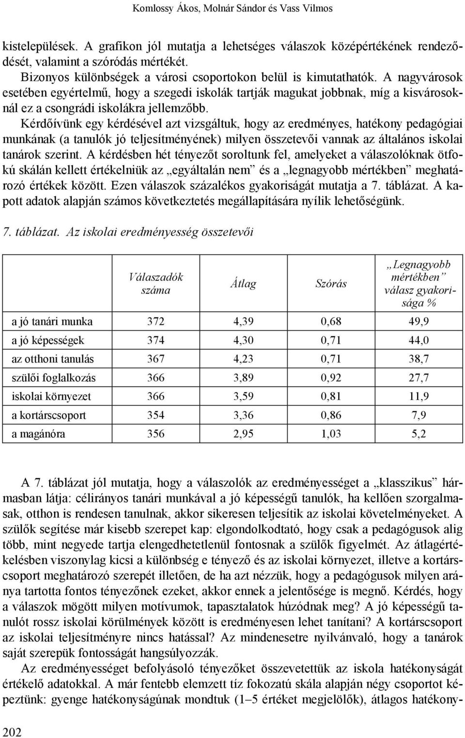 A nagyvárosok esetében egyértelmű, hogy a szegedi iskolák tartják magukat jobbnak, míg a kisvárosoknál ez a csongrádi iskolákra jellemzőbb.