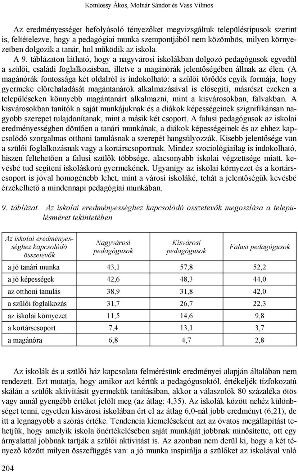 táblázaton látható, hogy a nagyvárosi iskolákban dolgozó pedagógusok egyedül a szülői, családi foglalkozásban, illetve a magánórák jelentőségében állnak az élen.