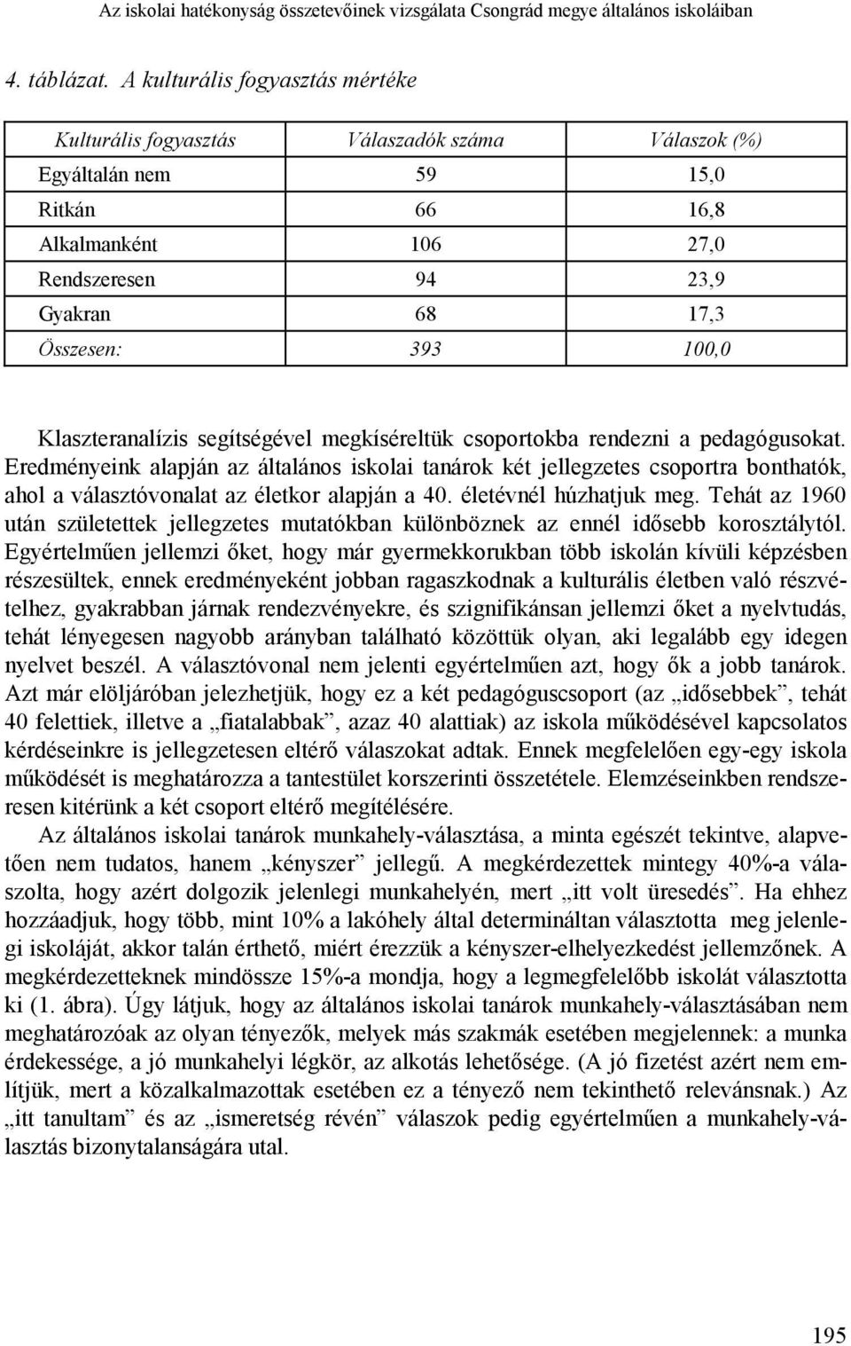 100,0 Klaszteranalízis segítségével megkíséreltük csoportokba rendezni a pedagógusokat.