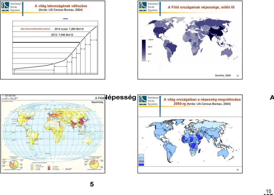 info/hu/ : 2014 szept: 7,260 Mrd fő 2012: 7,046 Mrd fő 37 GeoHive, 2009