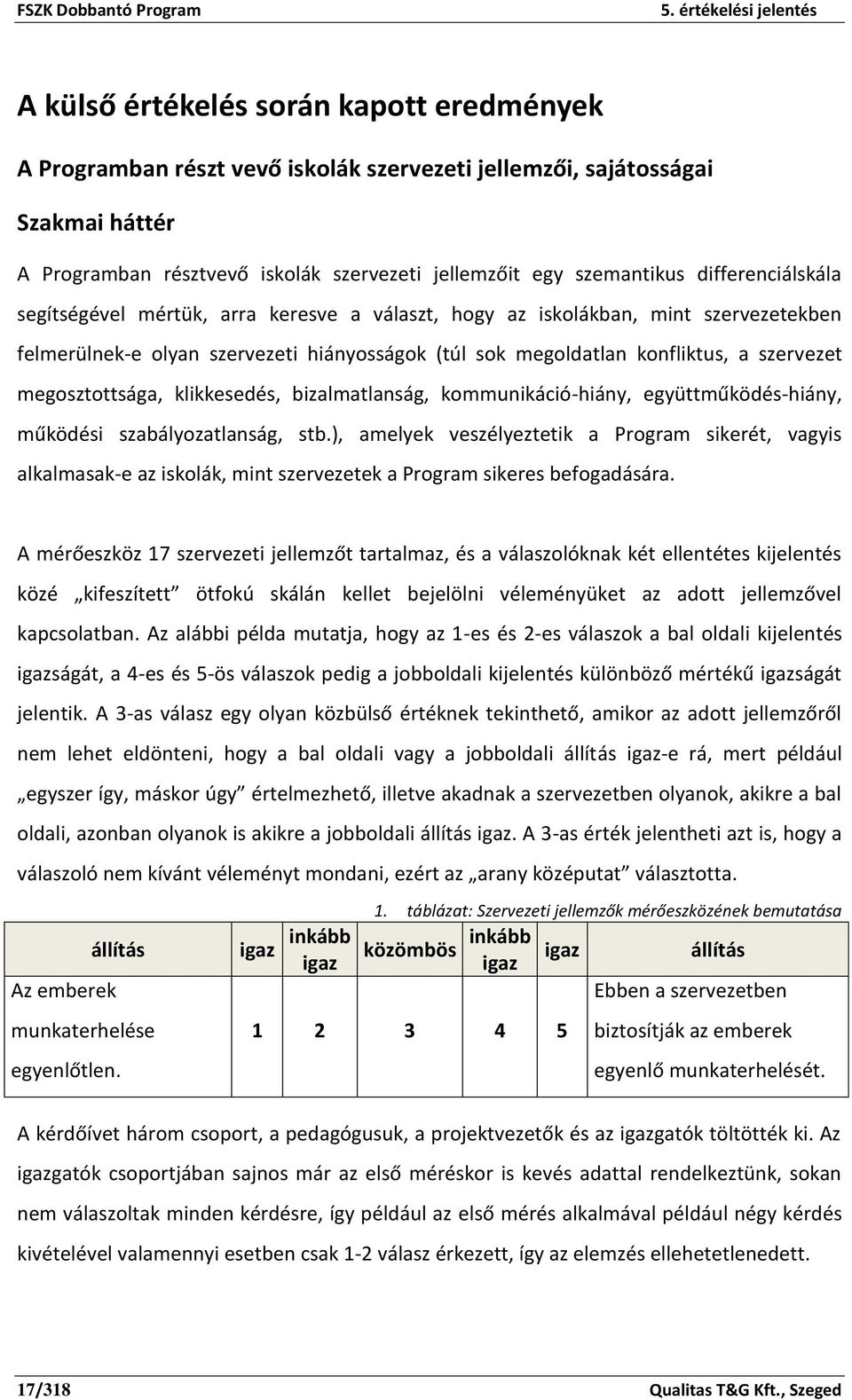 megosztottsága, klikkesedés, bizalmatlanság, kommunikáció-hiány, együttműködés-hiány, működési szabályozatlanság, stb.