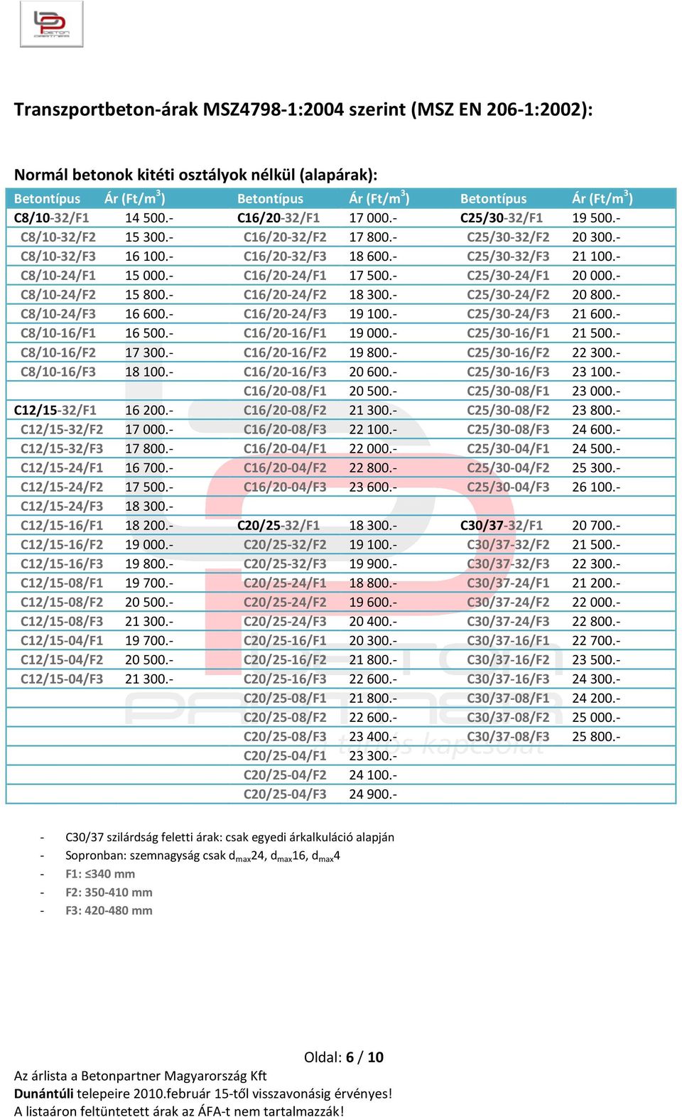 - C16/20-24/F1 17500.- C25/30-24/F1 20000.- C8/10-24/F2 15800.- C16/20-24/F2 18300.- C25/30-24/F2 20800.- C8/10-24/F3 16600.- C16/20-24/F3 19100.- C25/30-24/F3 21600.- C8/10-16/F1 16500.