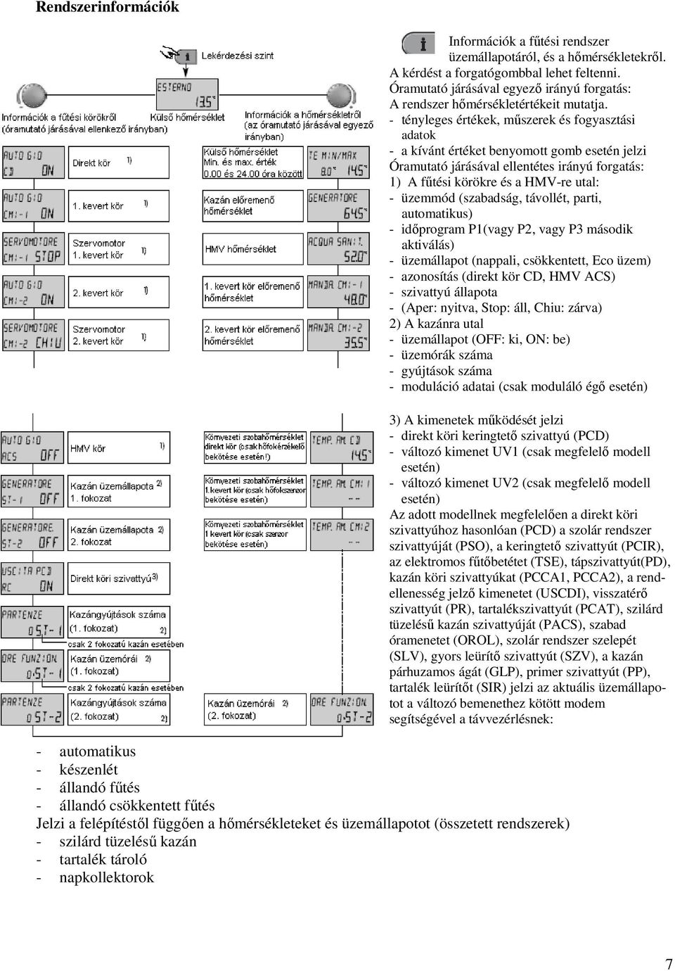 - tényleges értékek, műszerek és fogyasztási adatok - a kívánt értéket benyomott gomb esetén jelzi Óramutató járásával ellentétes irányú forgatás: 1) A fűtési körökre és a HMV-re utal: - üzemmód