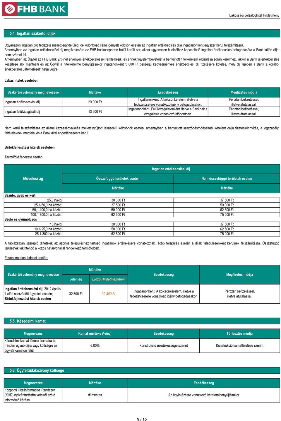 fel. Amennyiben az Ügyfél az FHB Bank Zrt.