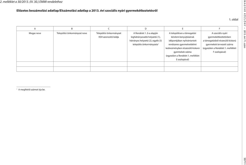 -a alapján leghátrányosabb helyzetű (1), hátrányos helyzetű (2), egyéb (3) település önkormányzata 1 A településen a támogatási kérelem benyújtásának időpontjában nyilvántartott rendszeres