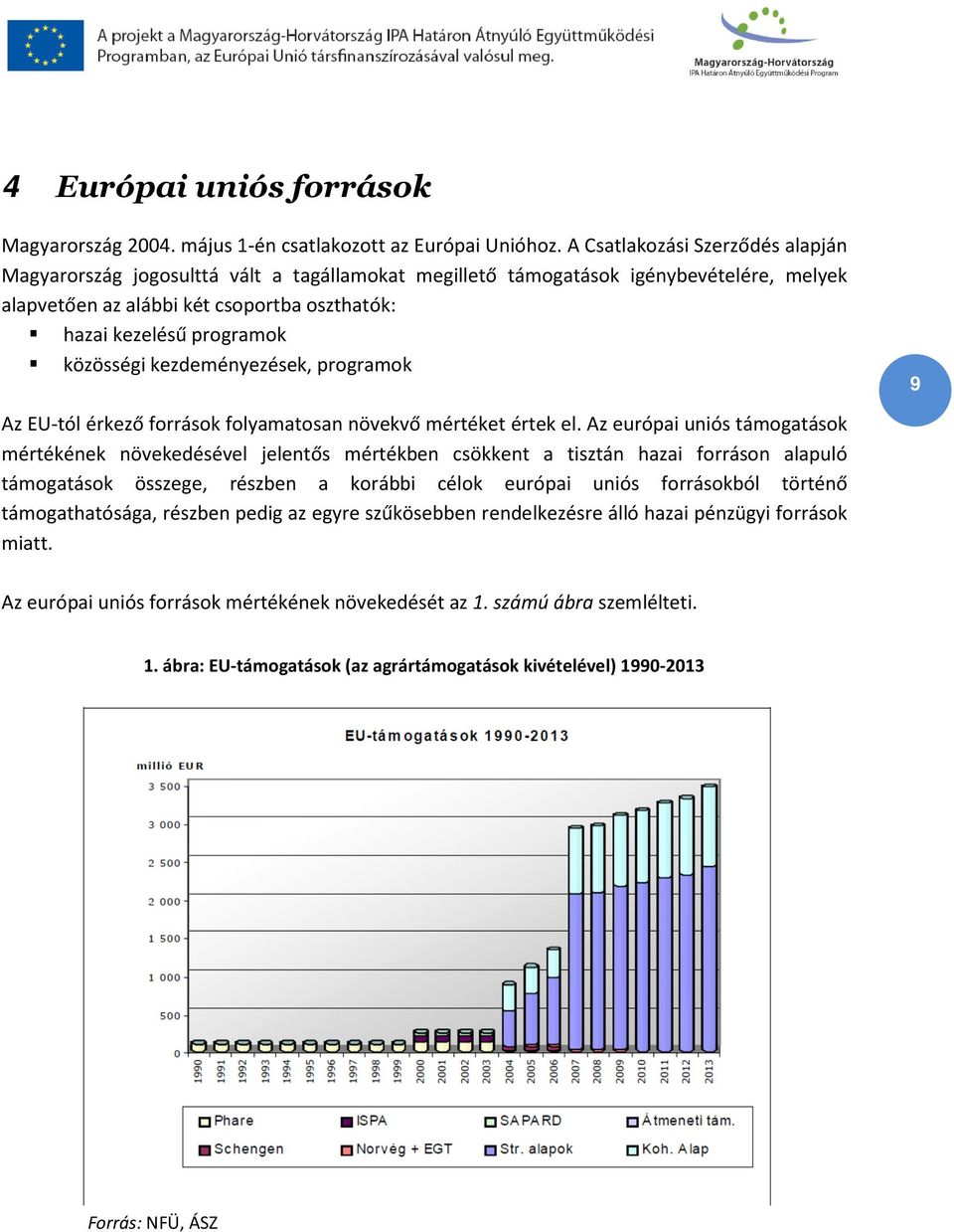 közösségi kezdeményezések, programok 9 Az EU-tól érkező források folyamatosan növekvő mértéket értek el.