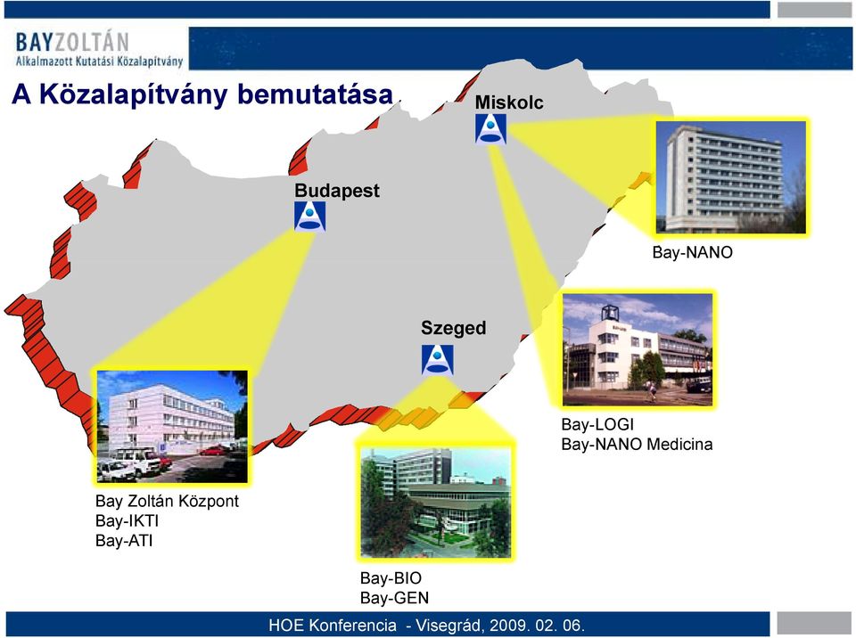 Bay-NANO Medicina Bay Zoltán