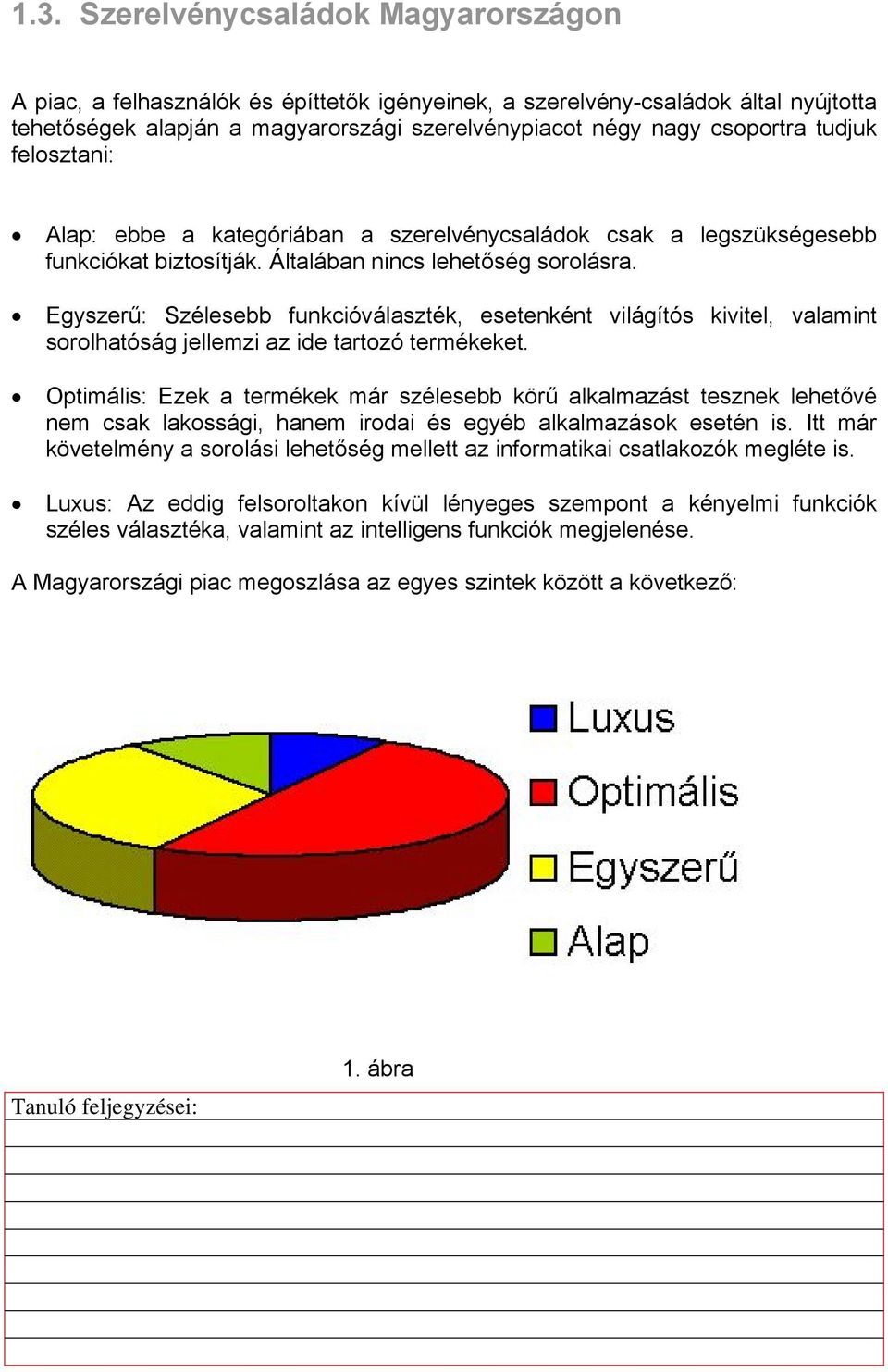 Egyszerű: Szélesebb funkcióválaszték, esetenként világítós kivitel, valamint sorolhatóság jellemzi az ide tartozó termékeket.