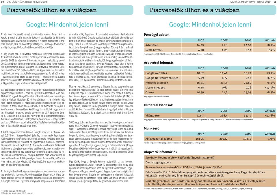 A Nielsen piackutató felmérése alapján, 362 milliós látogatottságával, a Google továbbra is a világ legnagyobb forgalmát koncentráló portfóliója.