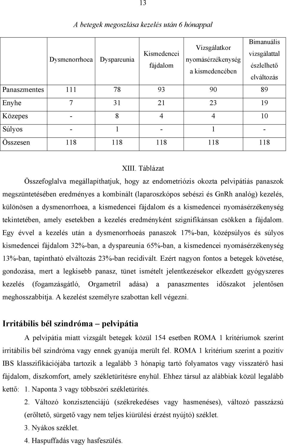 Táblázat Összefoglalva megállapíthatjuk, hogy az endometriózis okozta pelvipátiás panaszok megszüntetésében eredményes a kombinált (laparoszkópos sebészi és GnRh analóg) kezelés, különösen a