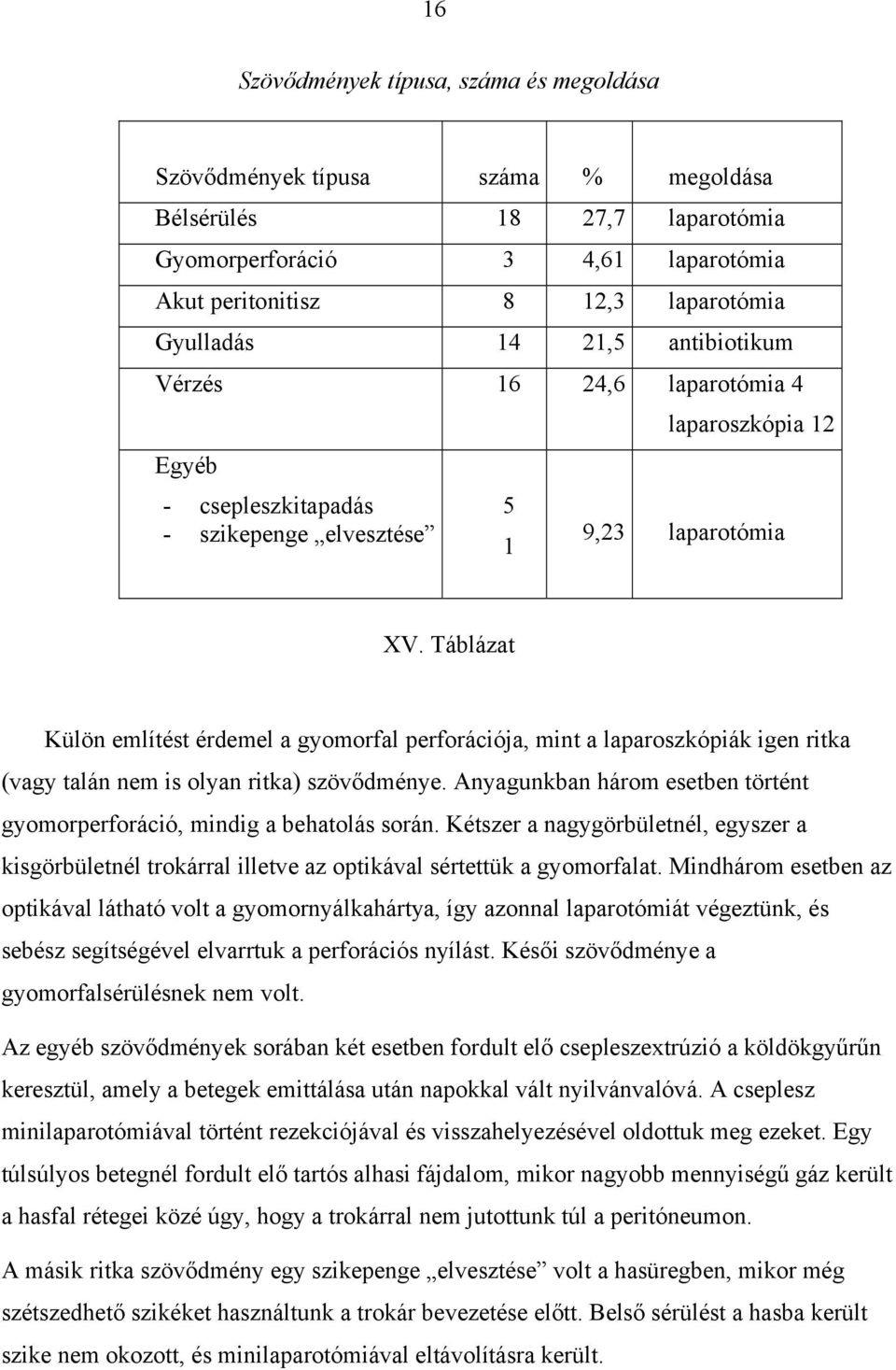 Táblázat Külön említést érdemel a gyomorfal perforációja, mint a laparoszkópiák igen ritka (vagy talán nem is olyan ritka) szövődménye.