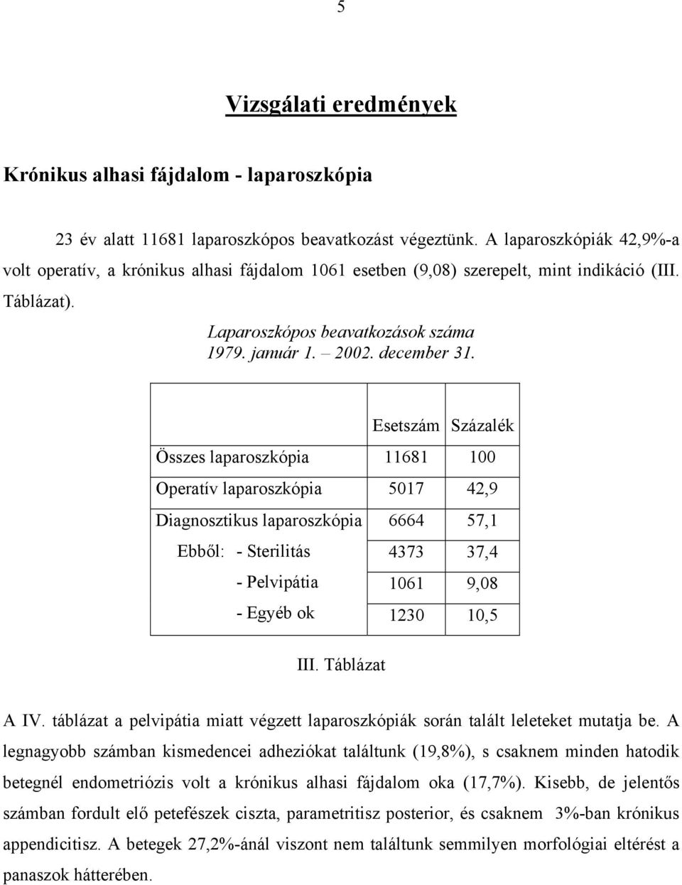 Esetszám Százalék Összes laparoszkópia 11681 100 Operatív laparoszkópia 5017 42,9 Diagnosztikus laparoszkópia 6664 57,1 Ebből: - Sterilitás 4373 37,4 - Pelvipátia 1061 9,08 - Egyéb ok 1230 10,5 III.