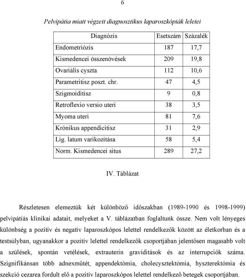 Táblázat Részletesen elemeztük két különböző időszakban (1989-1990 és 1998-1999) pelvipátiás klinikai adatait, melyeket a V. táblázatban foglaltunk össze.