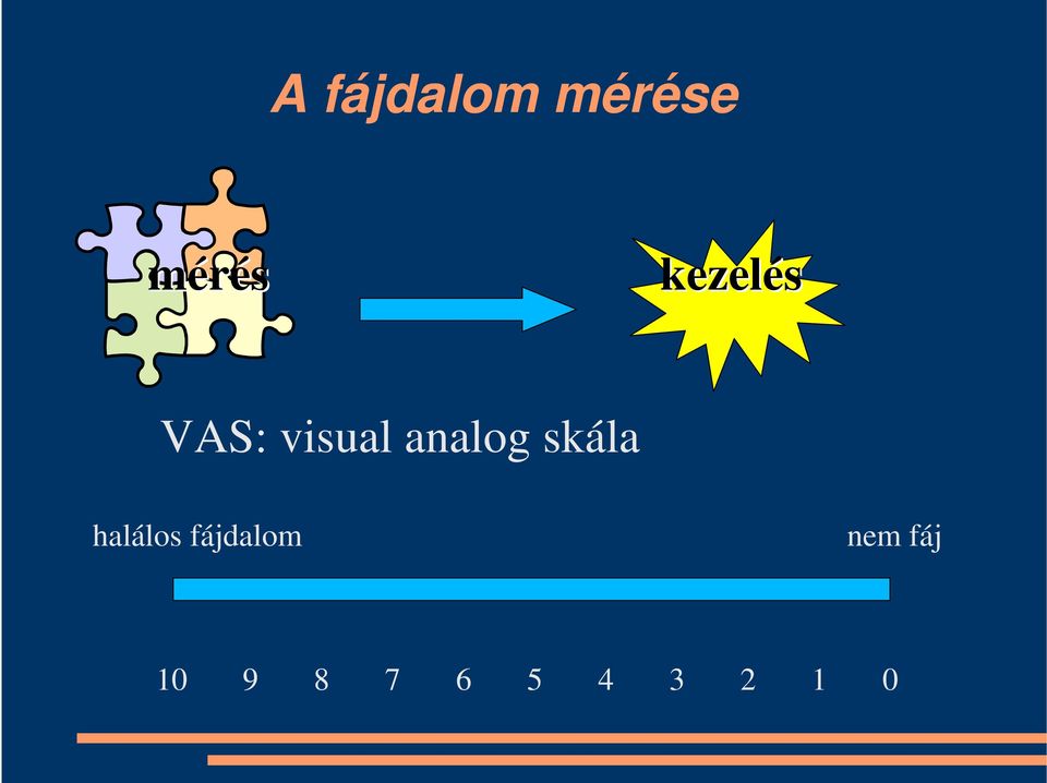 A fájdalom és mérése. dr. veszely csaba szte Ãok aiti pdf