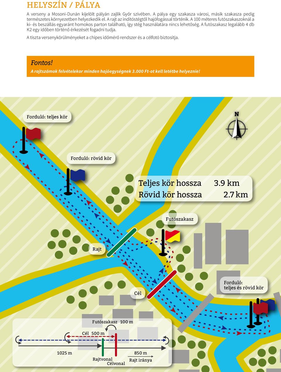 A futószakasz legalább 4 db K2 egy időben történő érkezését fogadni tudja. A tiszta versenykörülményeket a chipes időmérő rendszer és a célfotó biztosítja. Fontos!