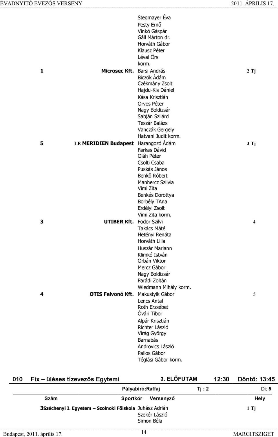 Ádám 3 Tj Farkas Dávid Oláh Péter Csolti Csaba Puskás János Benkı Róbert Manhercz Szilvia Vimi Zita Benkés Dorottya Borbély TAna Erdélyi Zsolt Vimi Zita 3 UTIBER Kft.